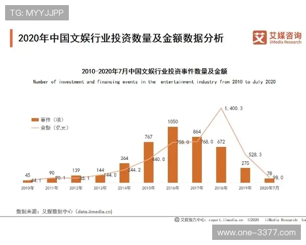 佛罗伦萨俱乐部最新发展与未来战略全面解析