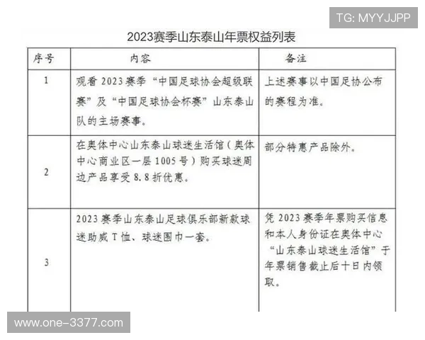 北京足球联赛赛程公布比赛具体开始时间及观看指南